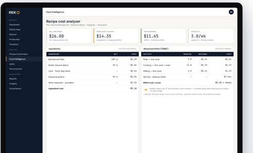 REKO recipe cost analyzer — barramundi selling $26.00, cost $14.35, margin $11.65 at 44.8%.